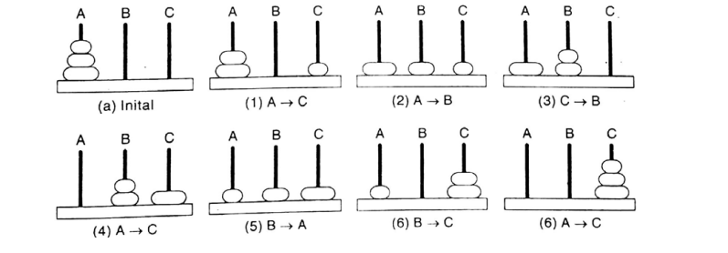 Answer Image